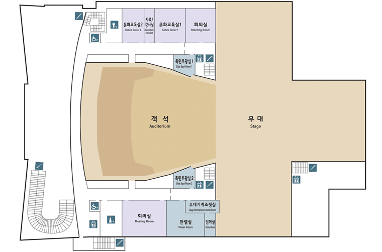 공연장(지상2층 평면도) 평면도. 문화교육실1~2, 자료/강사실, 회의실, 측면투광실1~2, 무대기계조정실, 회의실 판넬실, 딤머실, 객석, 무대 등 위치정보